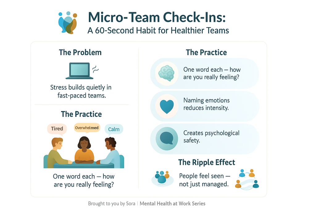 Clarity Counseling 60 secs Micro-Team Check-Ins Infographic